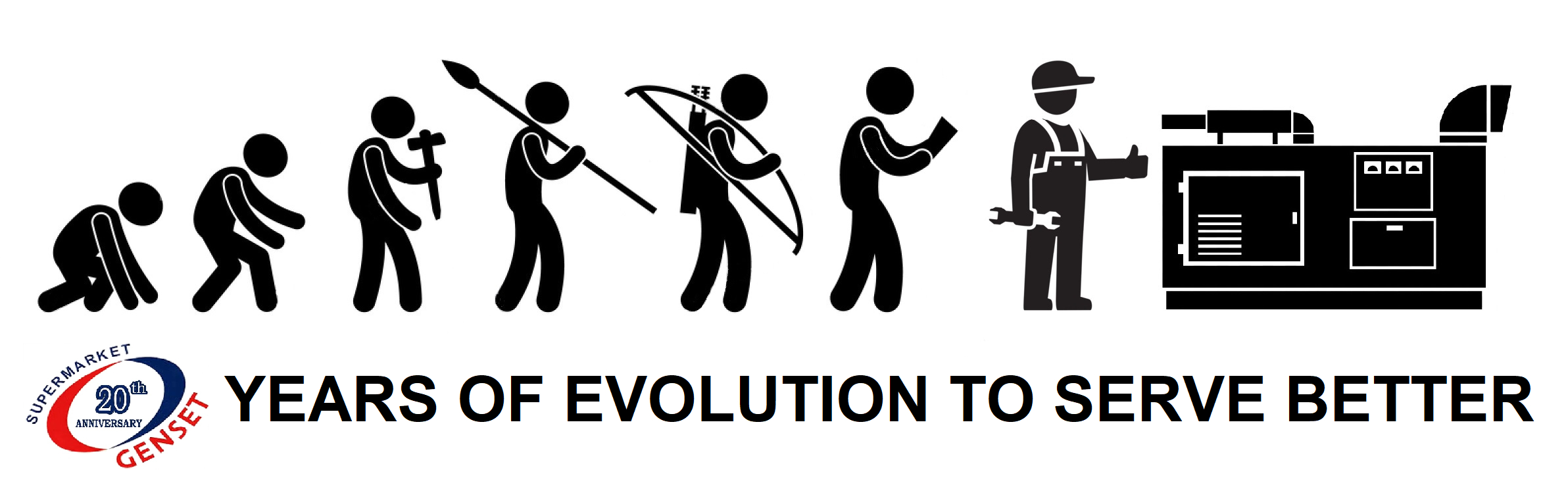 SUPERMARKET GENSET PUSAT GENSET DIESEL INDUSTRI JUAL GENSET OPEN SILENT