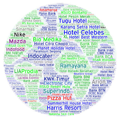 JUAL GENSET DIESEL OPEN SILENT SUPERMARKET GENSET