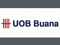 uobbuana